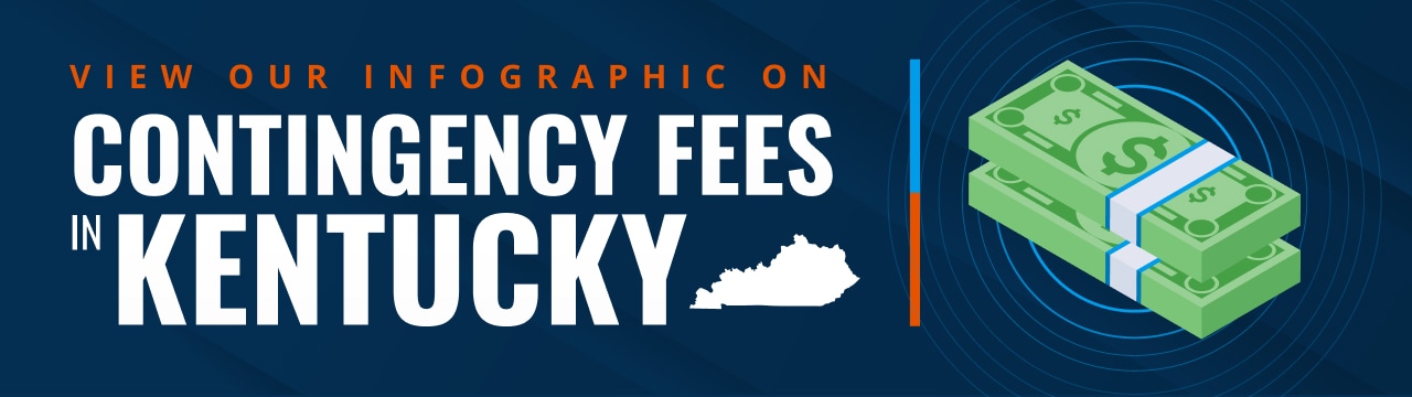 Contingency Fees in Kentucky